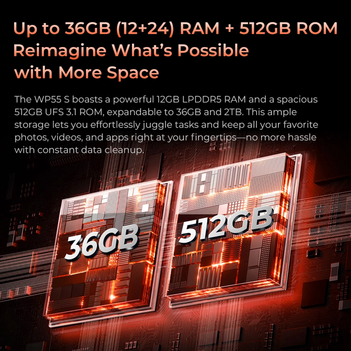 Oukitel WP55 S 6.6" 512GB/12GB 11000mAh Orange 5