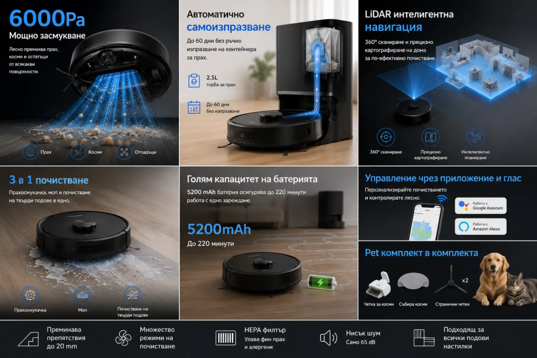 Teendow D65S Max Робот прахосмукачка с LiDAR навигация и автоматично самоизпразване 2